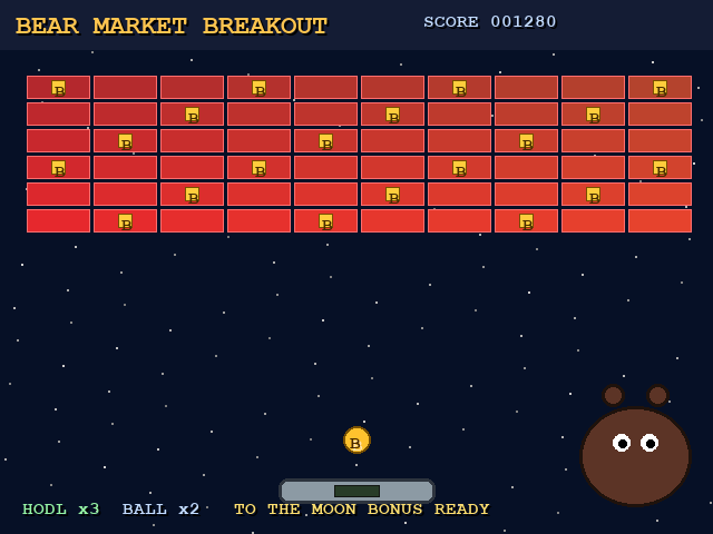Bear Market Breakout gameplay mockup